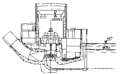 Иовская ГЭС